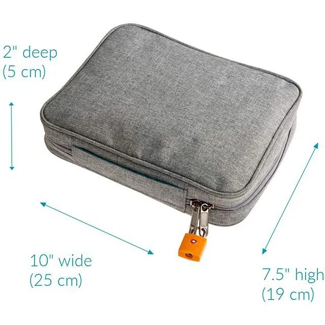 smooth-trip-slash-resistant-medicine53419851497